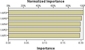 Here's how the digital tax will impact online shoppers in malaysia. Pdf Estimating Factors Affecting Tax Evasion In Malaysia A Neural Network Method Analysis Semantic Scholar