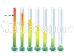 Powerpoint Gauge Graphic Chart Thermometer Template