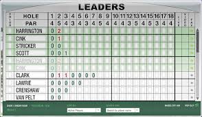 Sign up to receive email offers, promotions, and news from golf and nbc sports golf brands. How To Use Safari To Track The Masters Leaderboard The Robservatory