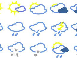 weather clipart weather chart png download 5206519 free