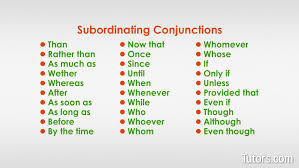 Clauses which begin with subordinating conjunctions are sometimes called adverbial clauses. Complex Sentence Examples Definition