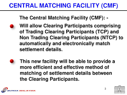 Exchange fees include a cqg administration charge and are subject to change. Central Matching Facility Bursa Malaysia Securities Clearing Sdn Bhd Ppt Download