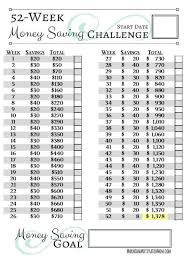 52 Week Money Challenge 2020 Printable Charts Video Money Saving Challenge 52 Week Money Saving Challenge Money Challenge