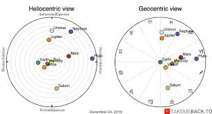 december 24 2010 zodiac birth chart takemeback to