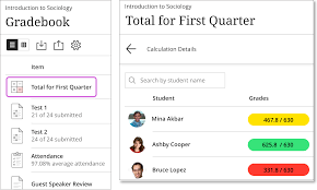 This is the standard scale at most colleges, and many high schools use it. Calculate Grades Blackboard Help