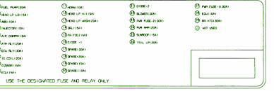 I pulled the horn fuse #(3) and #(28) battery control fuse or something like that. 2004 Kia Optima Fuse Box Diagram Wiring Schematic Wiring Diagram Bound Detail Bound Detail Lasuiteclub It