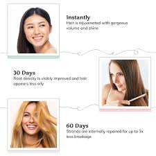 Apple cider vinegar controls the balance of ph of the hair and ultimately helps your hair grow fast in a natural way. Buy Hair La Vie Renewing Growth Treatment Hair Thickening Spray Scalp Treatment Add Instant Volume To Thinning Hair And Soothe Itchy Scalp For Fast Hair Growth 4 Fl Oz