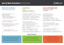 Java 8 Best Practices Cheat Sheet Cheat Sheets Java Cheat Sheet Java