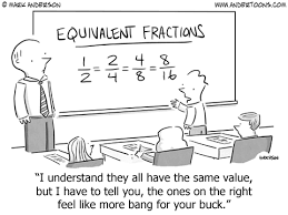 Fraction Calculator Add Subtract Divide Multiply Fractions