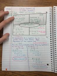 Systems Of Linear Equations And Inequalities Unit Interactive Notebook Pages Algebra 1 Linear Equations Solving Quadratic Equations Interactive Notebooks