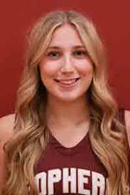 2022-2023 Girls Basketball Preview