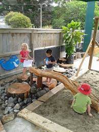 Gorgeous 30 Turn The Backyard Into Fun Play Space For Kids Https Kidmagz Com 30 Turn The Backyard Into Backyard Play Outdoor Play Spaces Natural Playground