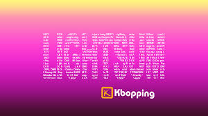 (alt description is available) *do not use hashtags. Lightsum Vanilla Music Video Teaser Video Released Refreshing Visual Kbopping