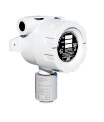 .real time monitoring alarm from china, china's leading poisonous gas detector product, with quality control air quality analyzer factories, producing high quality air quality analyzer products. Ethylene Oxide Gas Detector Solutions Buy