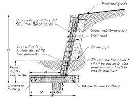 Retaining Wall Building A Retaining Wall Retaining Wall Design
