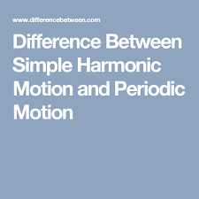 Difference Between Simple Harmonic Motion And Periodic Motion Molecular Genetics Molecular Simple