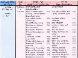 Maharashtra hsc 2021 time table contains 12th 2021 exam date maharashtra board and timing. Maharashtra Board Exam 2021 Dates Announced Know Full Ssc Hsc Timetable Business Standard News