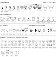 light bulb base chart four bros lighting