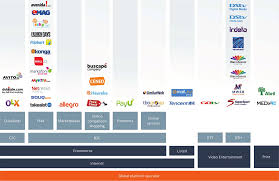 Myriad International Holdings B.V.