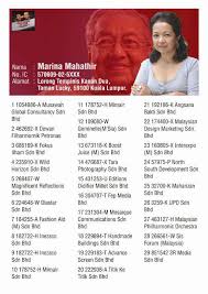 Mahathir bin mohamad juga dikenali sebagai bapa pemodenan malaysia. Mahathir S Money Laundering Operation Malaysia Today