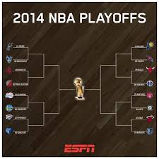 Who wins the loaded west? Espn On Twitter The Nba Playoffs Have Finally Arrived Here S A Helpful Guide For Your Next Two Months Http T Co Megjyk0avs