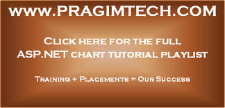 Sql Server Net And C Video Tutorial Chart Databindtable