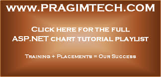 Sql Server Net And C Video Tutorial Chart Databindtable