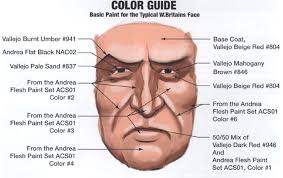 Michael Spurrier (spurriermichael)