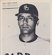 Bob Lemke's Blog: Standard Catalog Update: 1972 San Diego Padres team issue