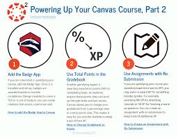 1 click to fix iphone/ipad recovery mode, bootloop, dfu, black screen, etc. Pin On Canvas Courses