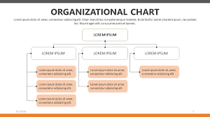 Free Organizational Chart Templates For Powerpoint Present