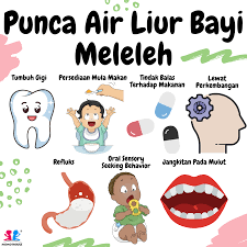 Photo makanan menyebabkan air liur meleleh. Momo Punca Air Liur Bayi Meleleh Air Liur Ada Fungsinya Tersendiri Ia Membantu Melekatkan Makanan Semasa Makan Agar Dapat Menelan Dengan Mudah Bukan Itu Sahaja Air Liur Juga Mempunyai Enzim