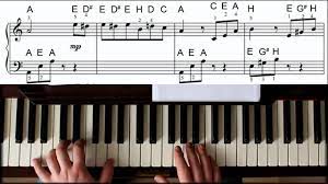 Maďarčina pre samoukov s cd book. Fur Elise Piano Tutorial Easy Version Youtube