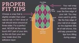 So You Got Your Wraps Now What Application Application Application One Of The Most Important Things To Remembe Jamberry Nails Jamberry Jamberry Nail Wraps