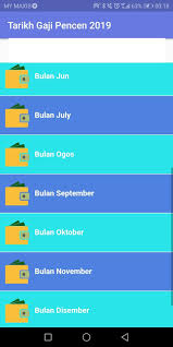 Berikut ini lima fakta menarik tentang gerhana bulan parsial 17 juli 2019 seperti dirangkum dari berbagai sumber. Tarikh Gaji Pencen 2019 Pour Android Telechargez L Apk