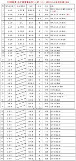 . 持和平行动中产生的复杂的索偿要求、仲裁和其他诉讼，包括承包者的商业索偿 以及第三方关于财产损坏或损失和人身伤害 或 死 亡 的 索赔。 . 力，使其能终生学习、获得就业、增进身心健康，包括预防和控制孕 产 死 亡、 艾滋病毒和艾滋病及其. å°åéç½æ­»äº¡åå®116æ­»114äººç¶­å ç½¹é£ Ettodayç¤¾ææ°è Ettodayæ°èé²