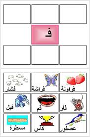 بطاقات الحروف الهجائية مع الصور لعبه إدراكية الطريقة ١ طباعة الصور والحروف ٢ تغلف الصور تغليف حراري ٣ تقص كل صوره لوحدها ٤ توضع الصور حسب الحرف learn arabic alphabet arabic alphabet for kids arabic
