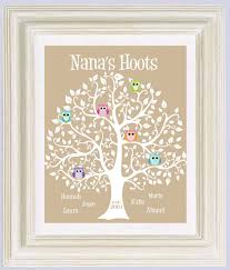 Birthday Ideas For Grandma From Grandkids Pin By Julie Tobias On Glorious Gift Ideas Grandma Gifts Gifts For Family Family Tree Cakes