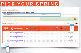 How To Measure A Compression Spring The Spring Store