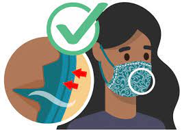 La mascarilla es obligatoria a partir. Su Guia Para El Uso De Mascarillas Cdc