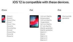 Ios 12 Won T Install Use These 5 Methods To Fix