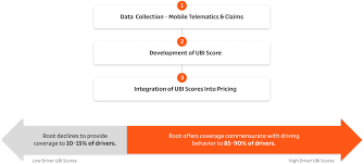 Join the action alerts plus community today! Document