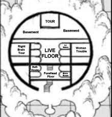 Wano kuni one piece map. Current Events Every Character Location In Onigashima Right Now 1016 Updated Worstgen