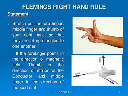 Check spelling or type a new query. Flemings Right Hand Rule Ppt Download