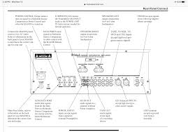 Basically, i have a sequence diagram where i want to hide some of the details in the diagram by. Getting Sonos Port To Stream To My Stereo And To Sonos Sub Sonos Community