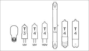 How to determine light bulb size. Light Bulb Identifier And Finder Guide Ideas Advice Lamps Plus