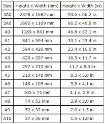 Feet and inches to centimeters converter. Size Of Paper Size A0 A1 A2 A3 A4 How Many Mm Inch