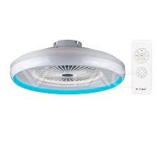 If you have an old ceiling fan light in your home, it may need some updating. Fans
