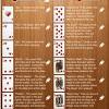 Bueno como especifique en el titulo, les traigo algunos de los juegos que nos hacen llegar a la rastra a casa. 3