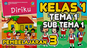 Jual kunci jawaban dan pembahasan simulasi kompetensi smp mts 2019. Kunci Jawaban Buku Tematik Tema 1 Kelas 1 Sd Subtema 1